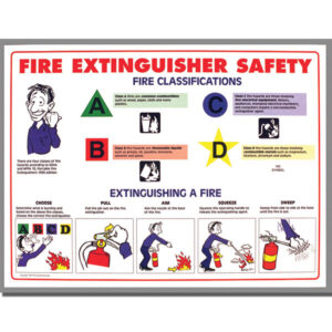 Brady Fire Extinguisher Safety Poster, 1/Each