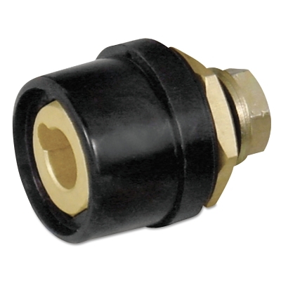 Panel Plug and Socket, Lug Connection, 2/0-3/0 Cap.